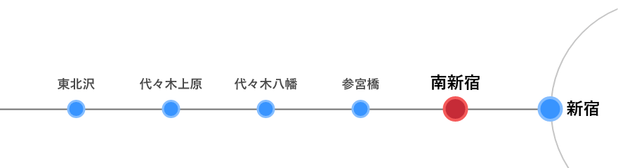 小田急線でテレワーク